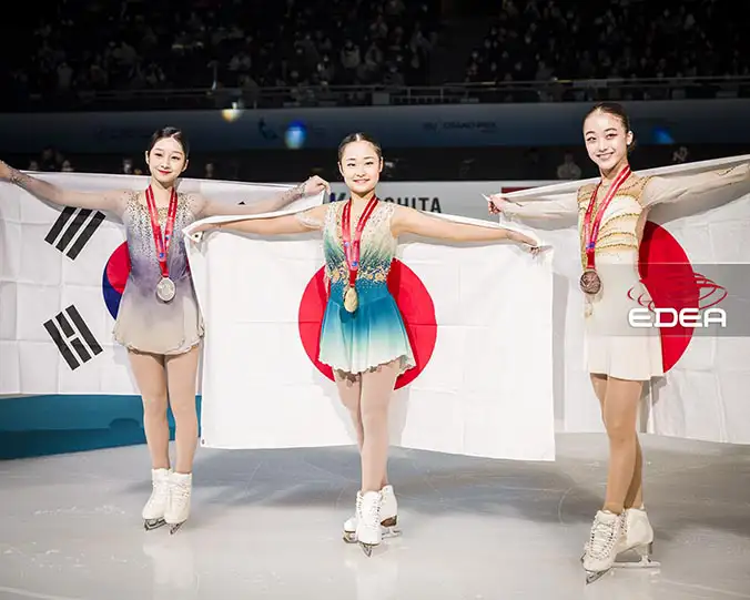 Ice Gallery Skates U.S.